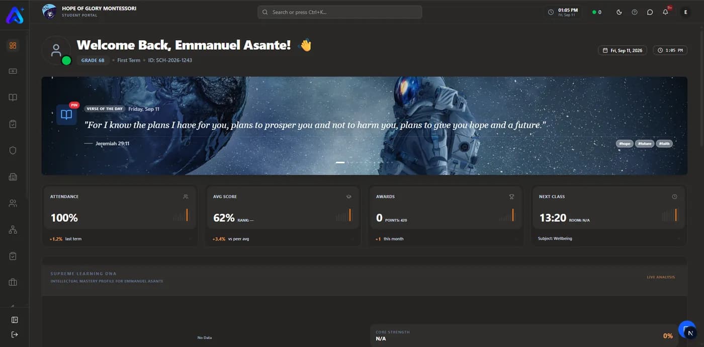 A+ Axiom Interactive Lesson Analytics